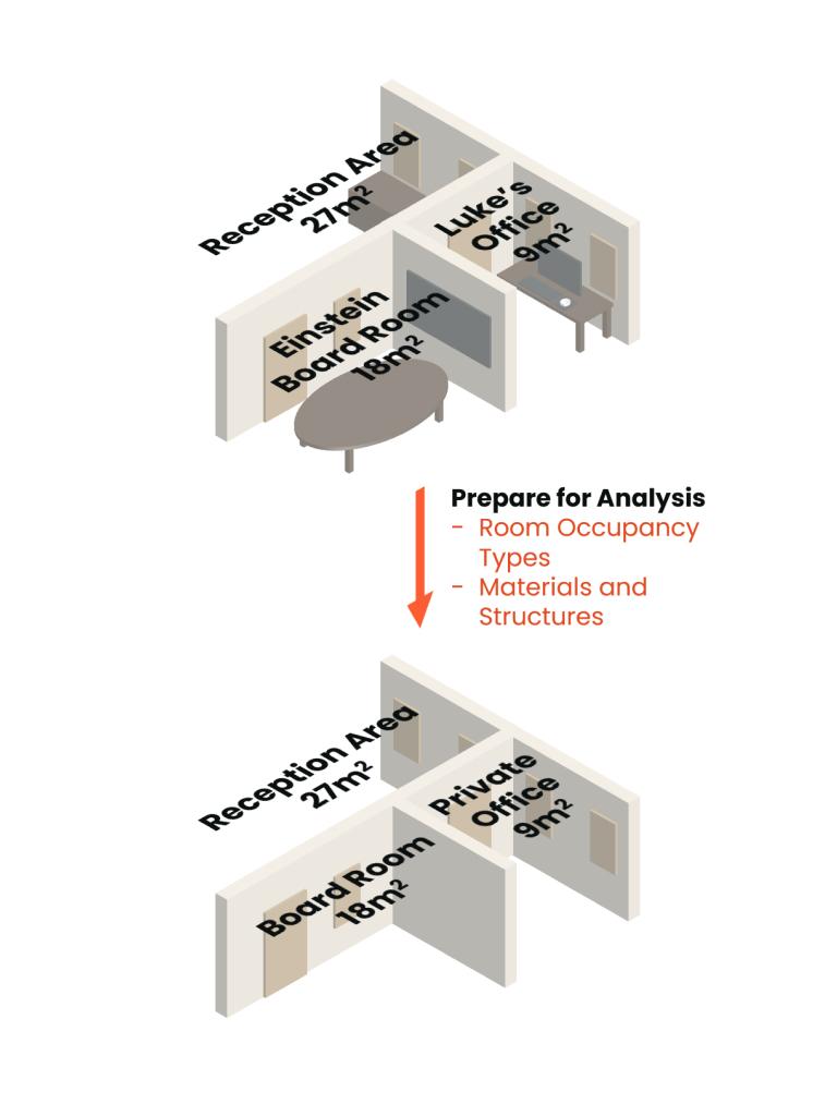 Acouso-PLAN project scope inside Revit