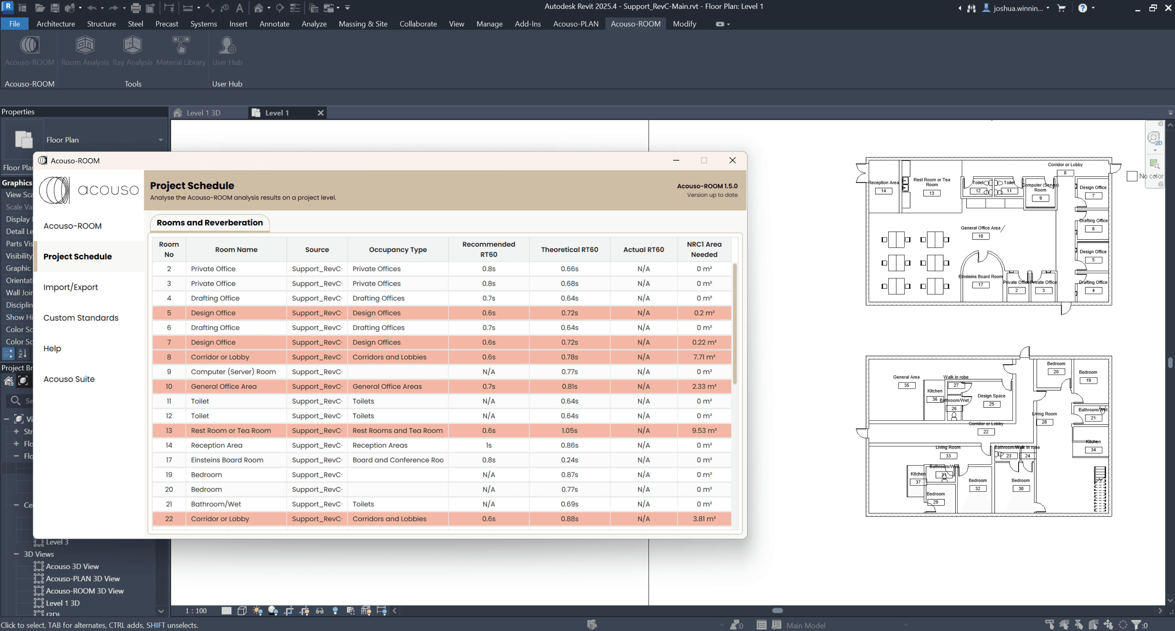 Acouso-ROOM project schedule showing room reverberation results and highlighted rooms needing attention